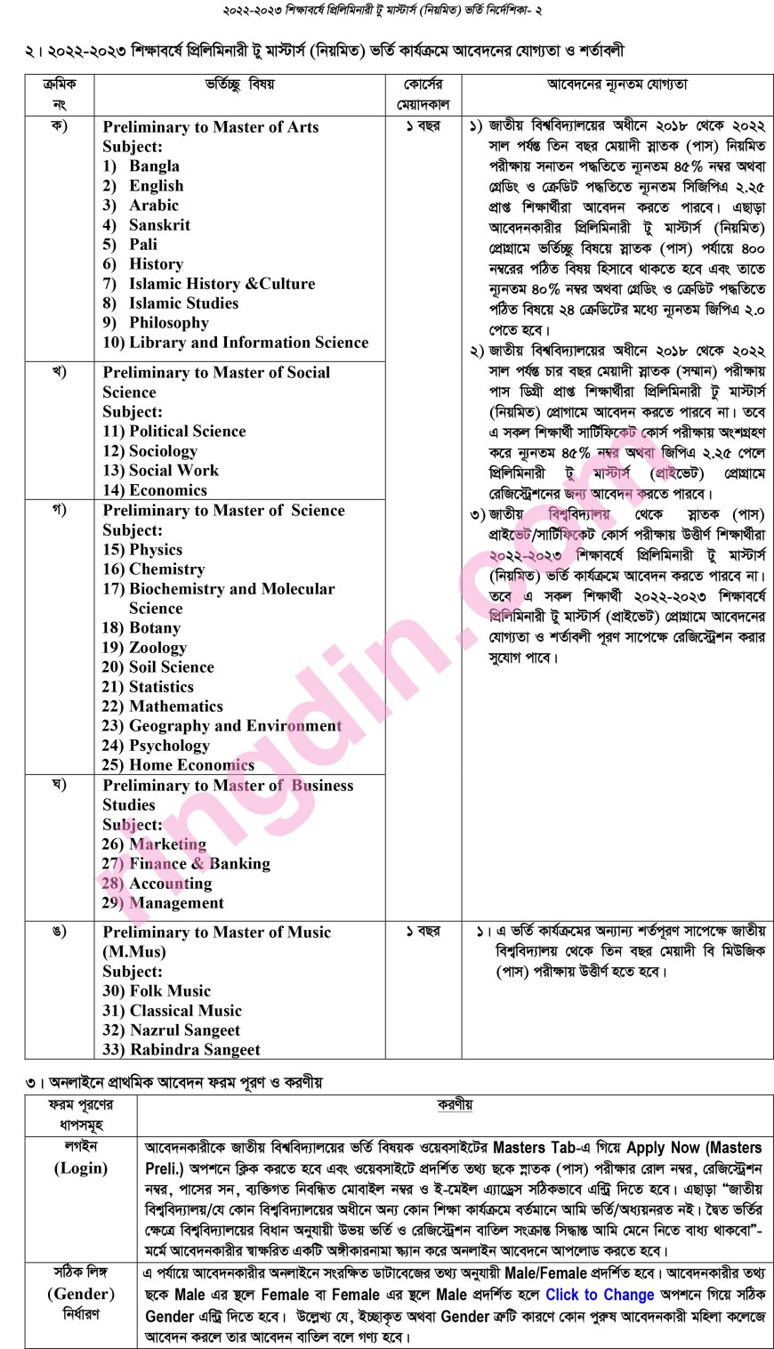 Preliminary to Masters Admission 2025