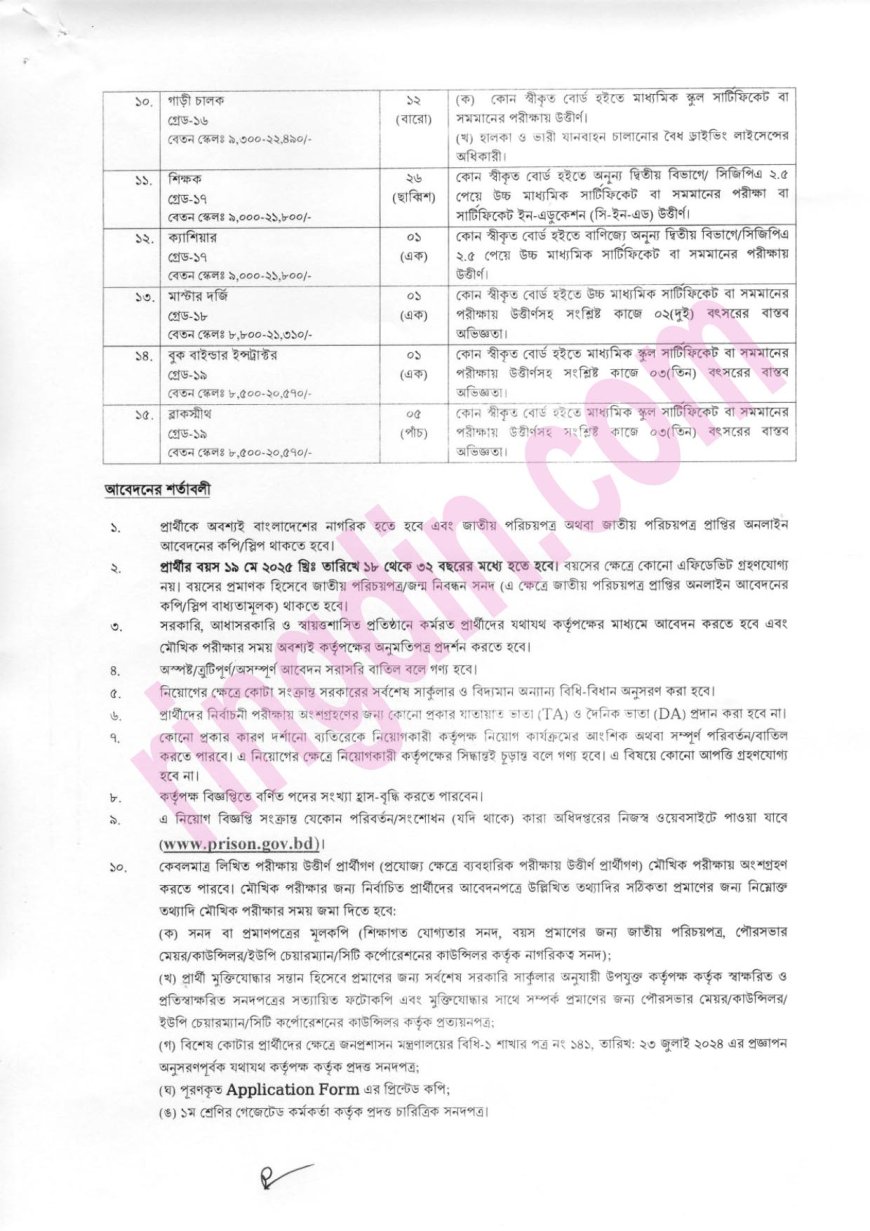 prison job circular