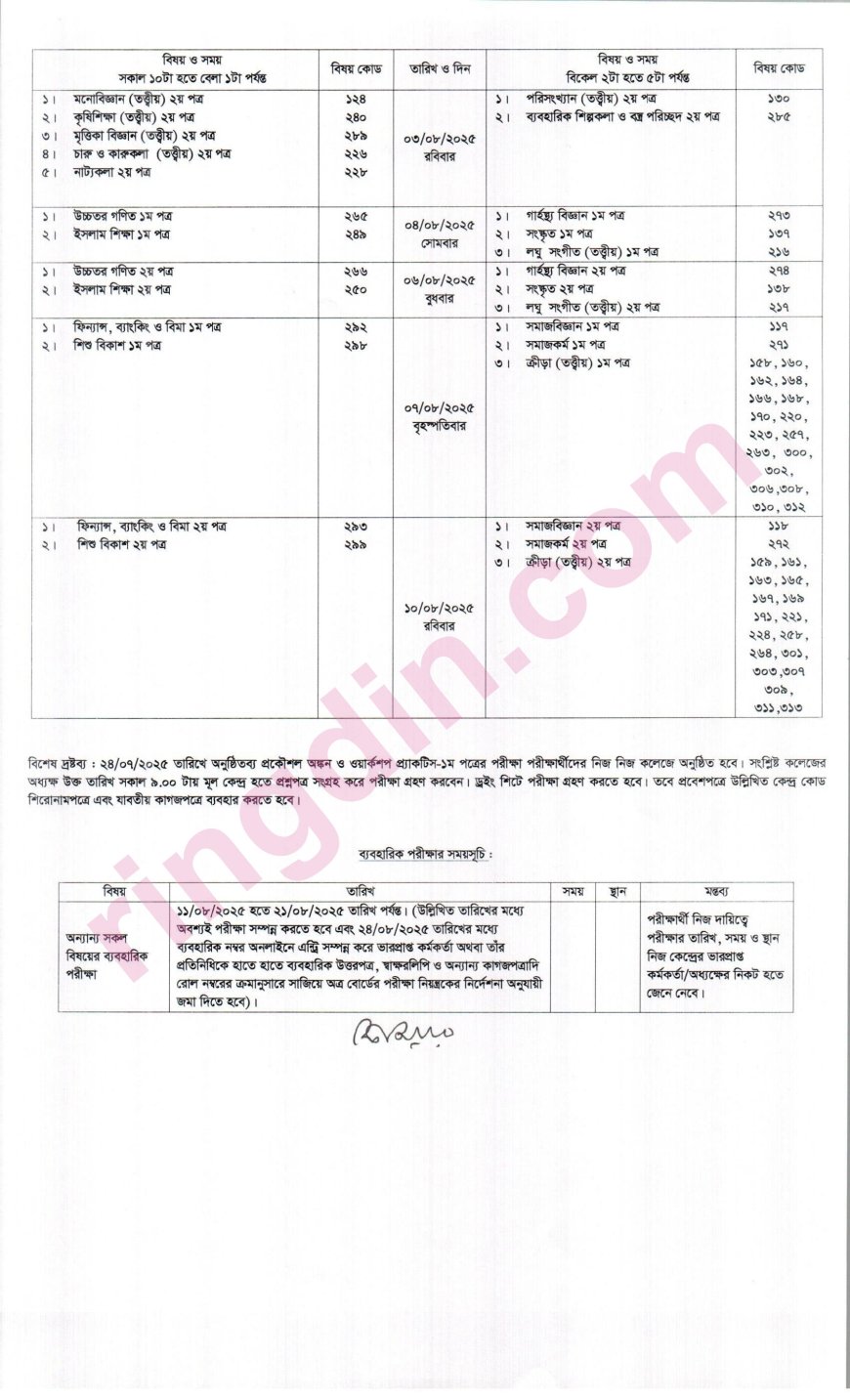 hsc routine
