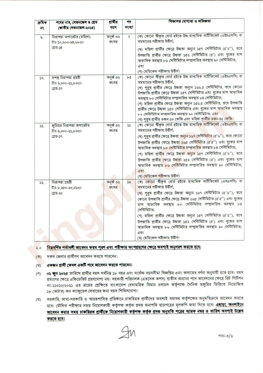 caab job circular