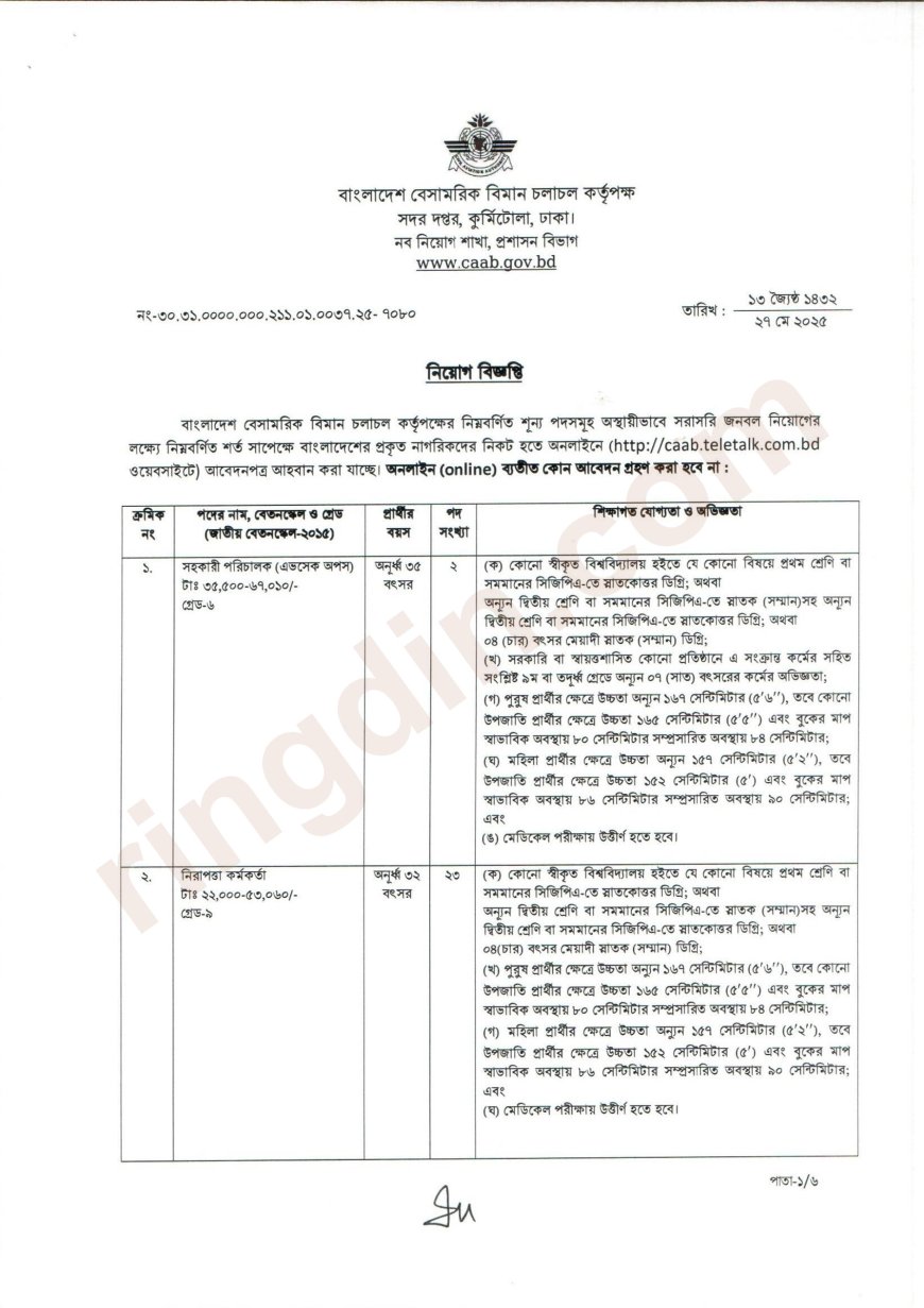 caab job circular