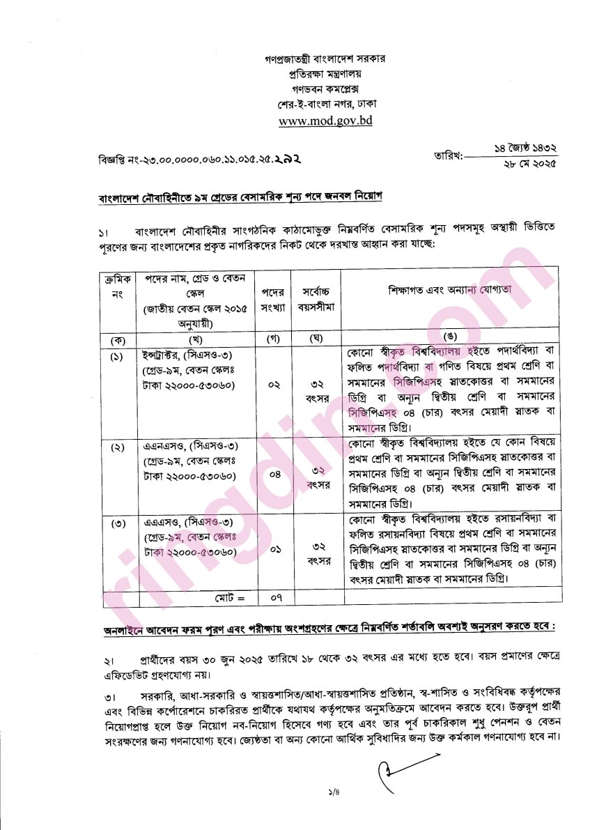 bndcp job circular