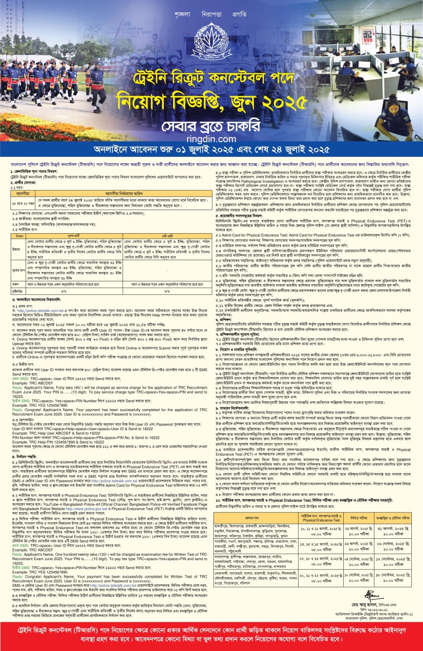 Police Constable Job Circular 2025