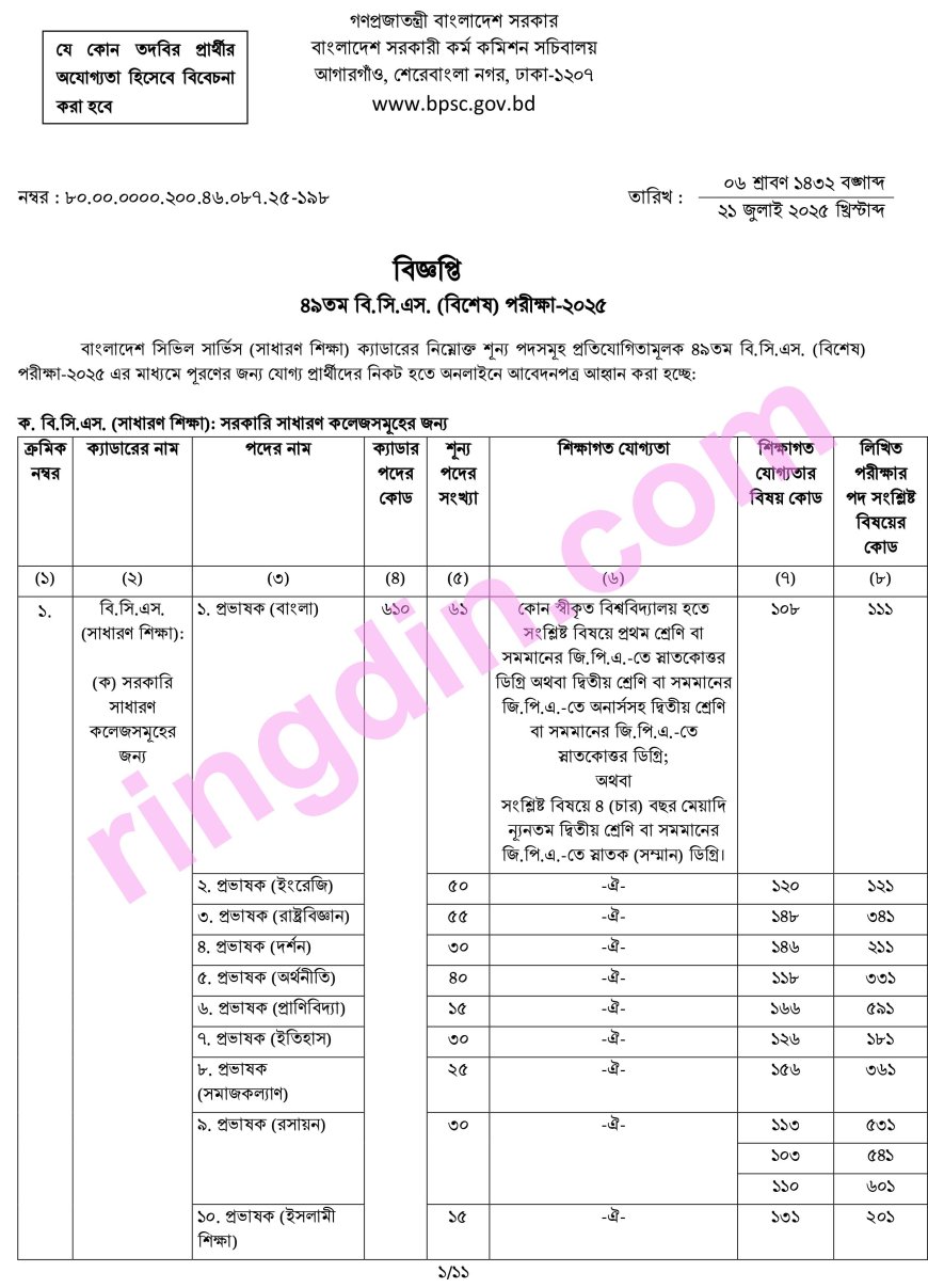 BCS job circular