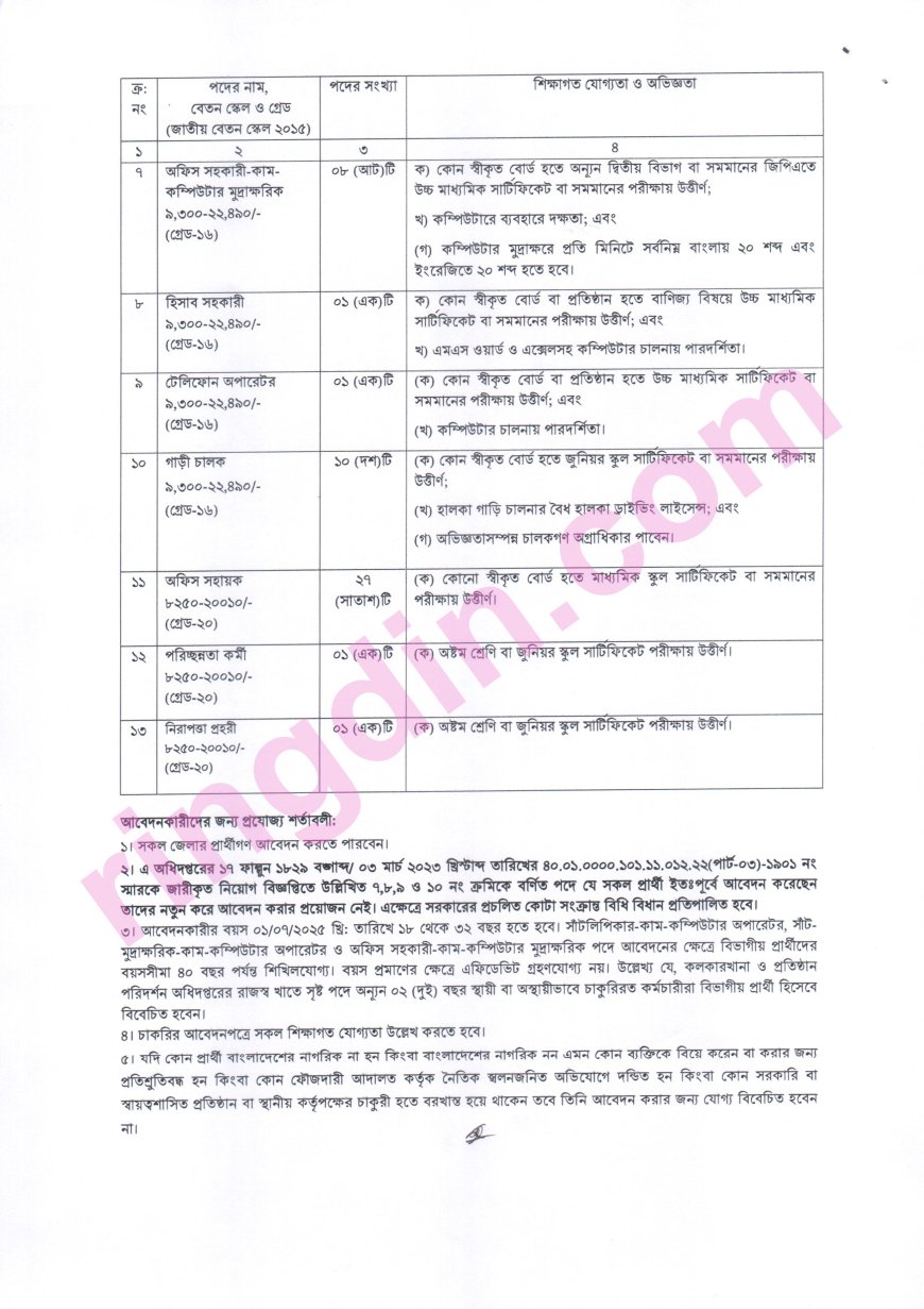 dife job circular 2025