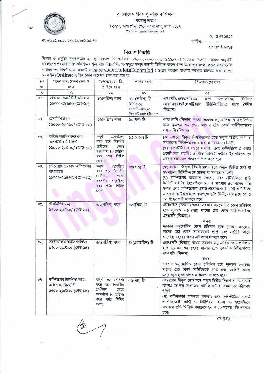 baec job circular 2025