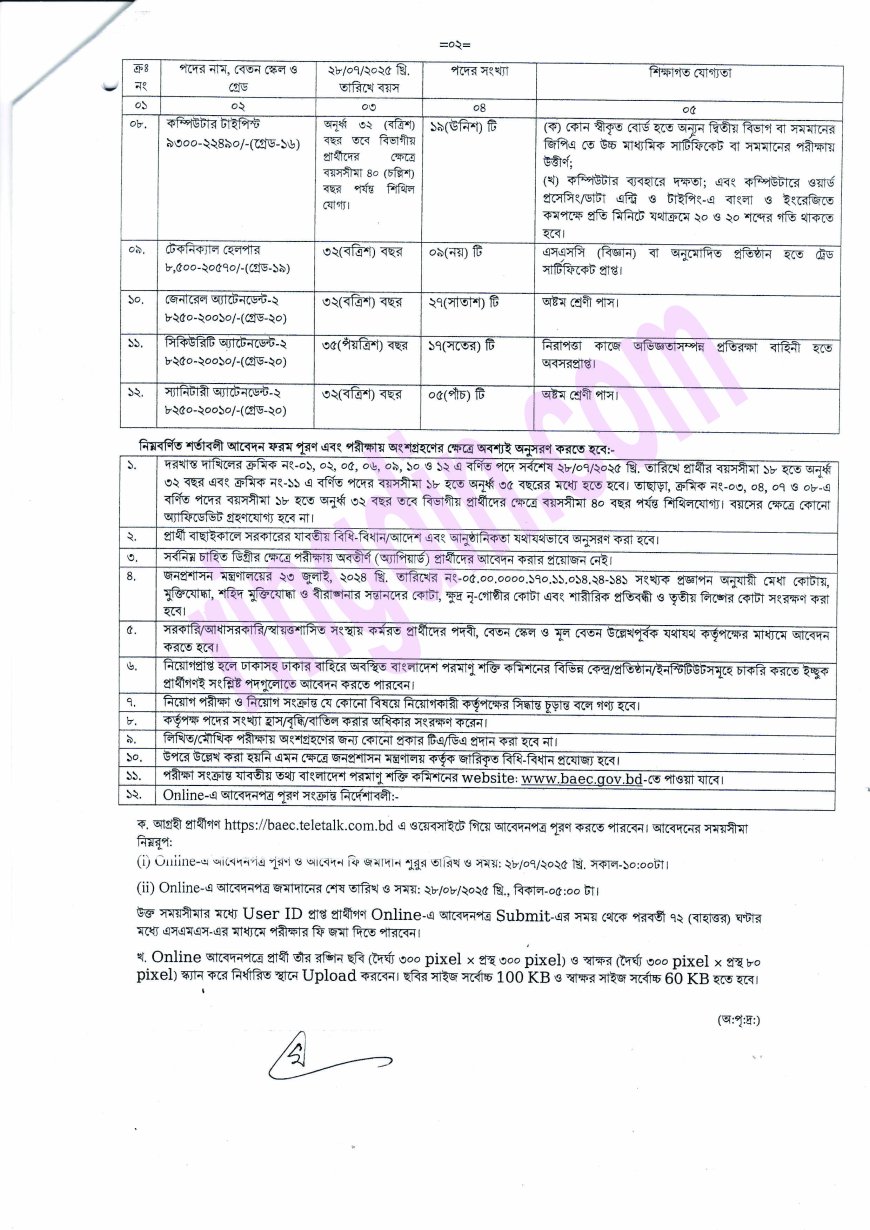 baec job circular 2025