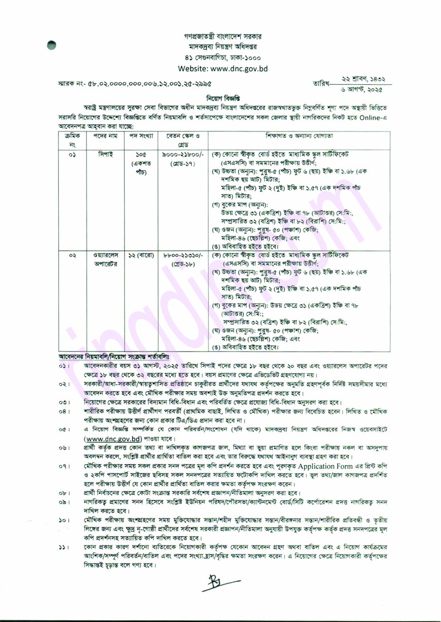 dnc job circular 2025