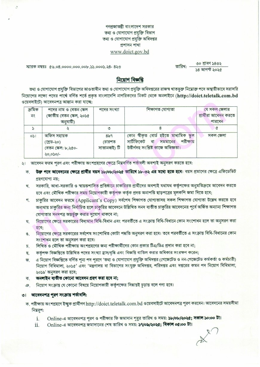 dotict job circular