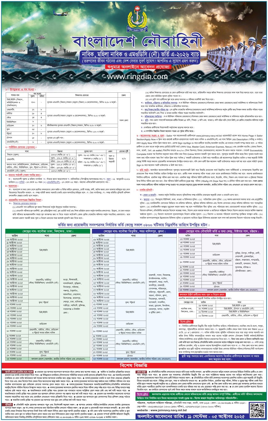 Navy job circular 2025