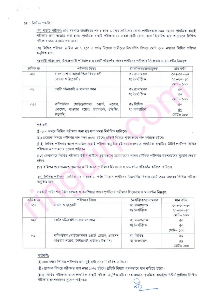 acc job circular 2025
