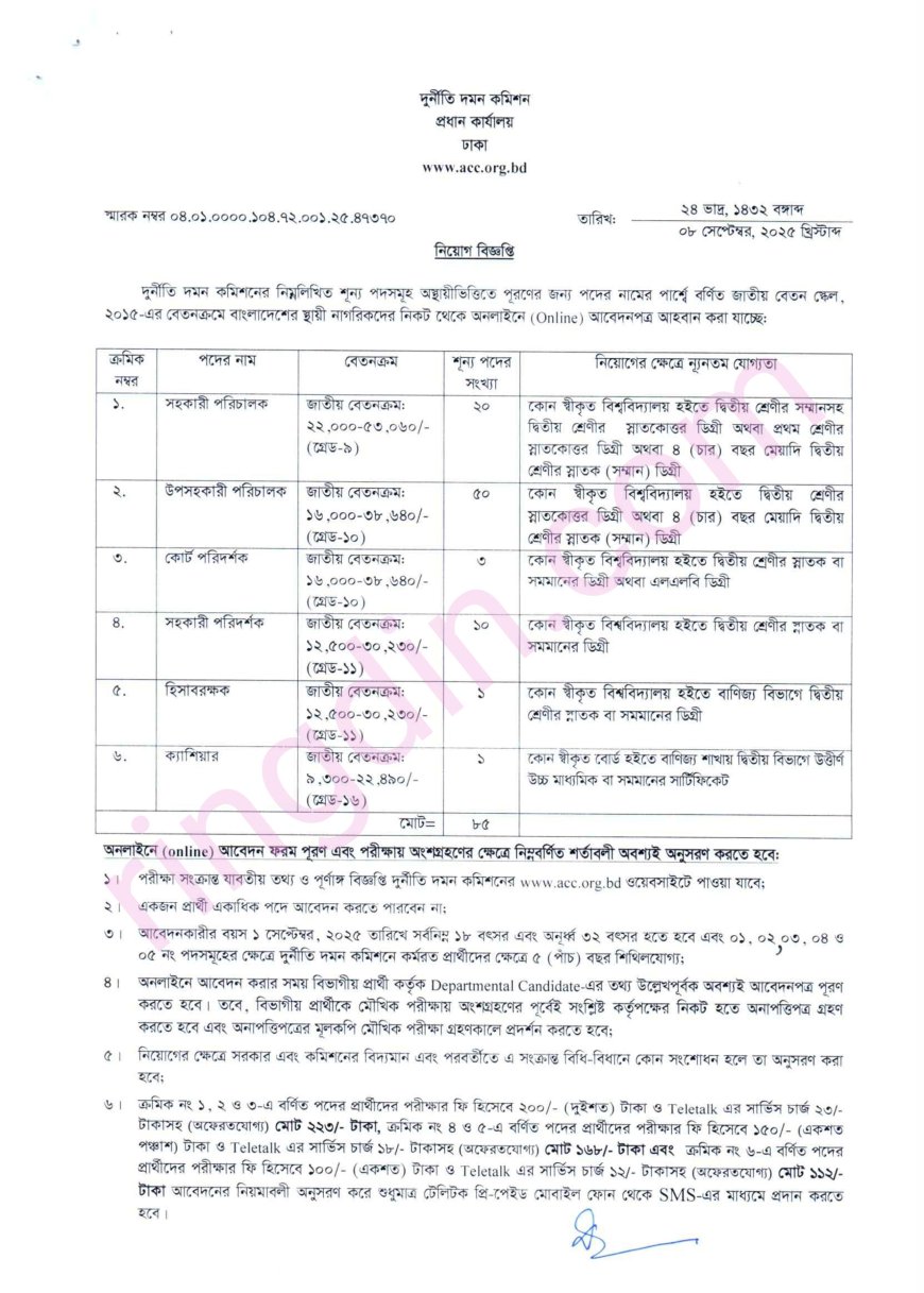 acc job circular 2025