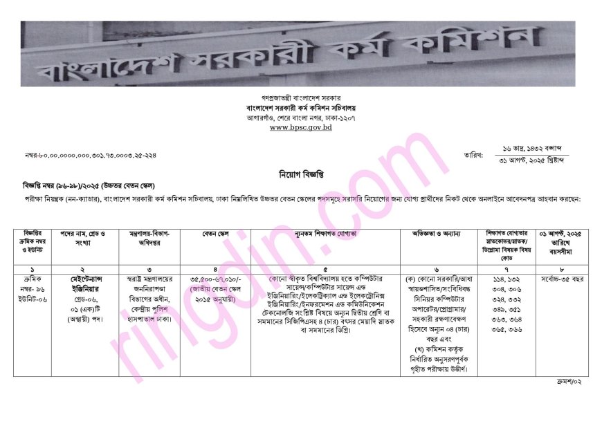 bpsc job circular 2025