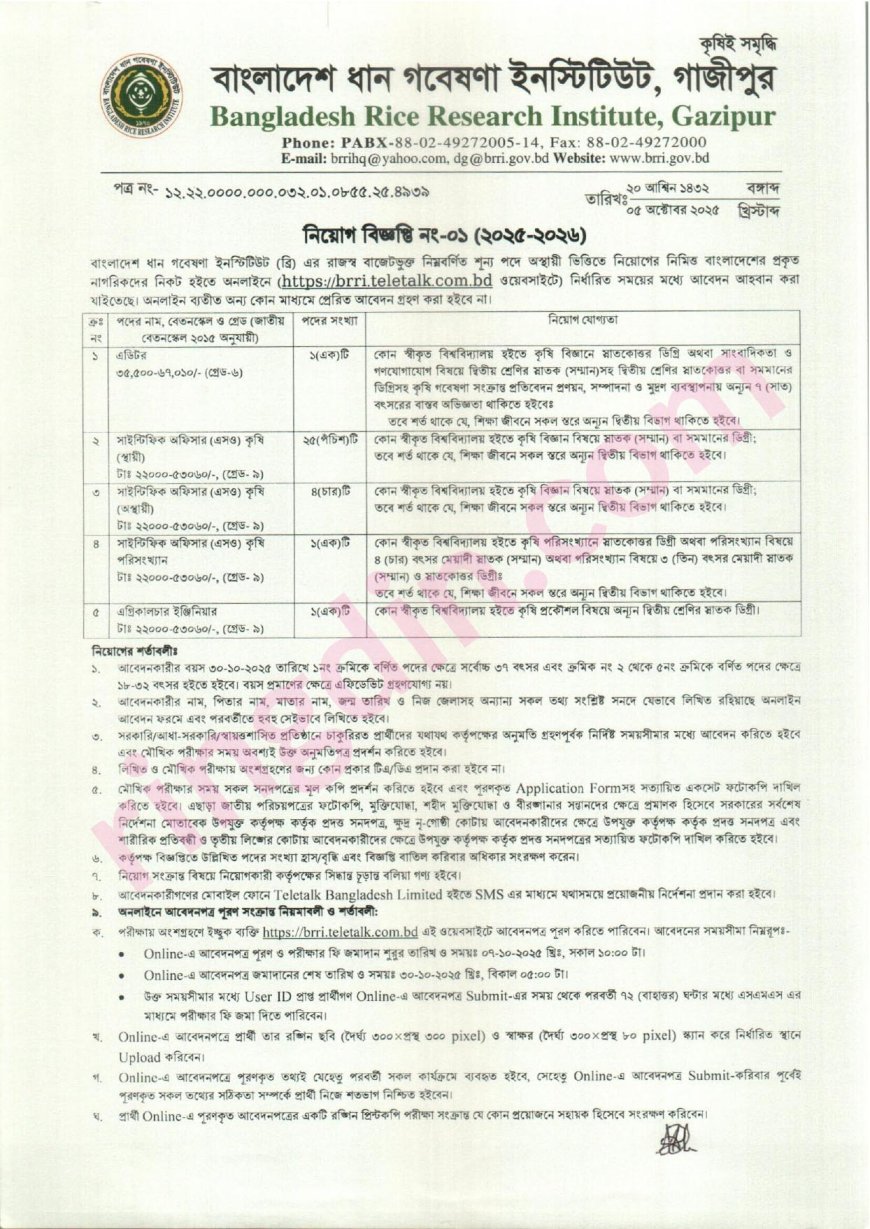 brri job circular
