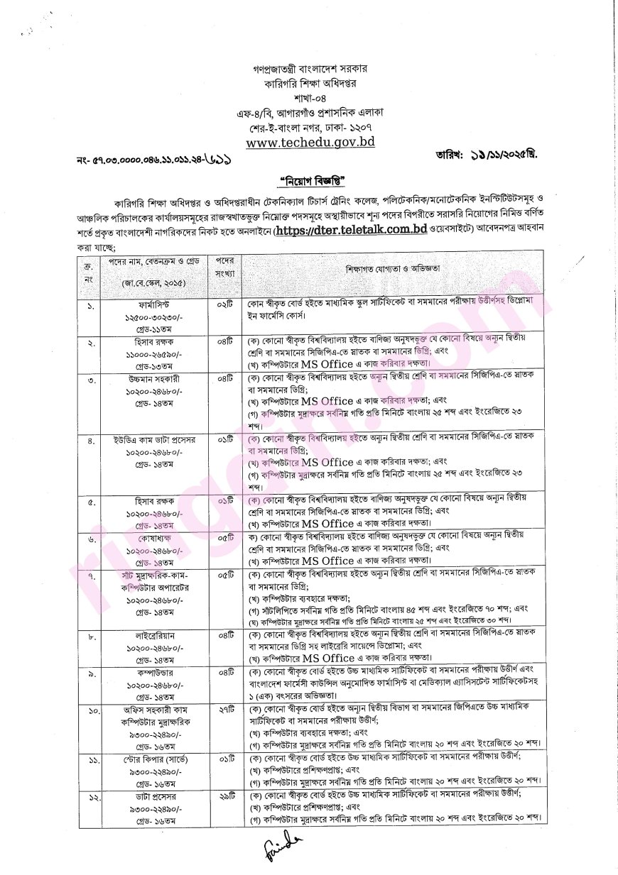 dter job circular 2025