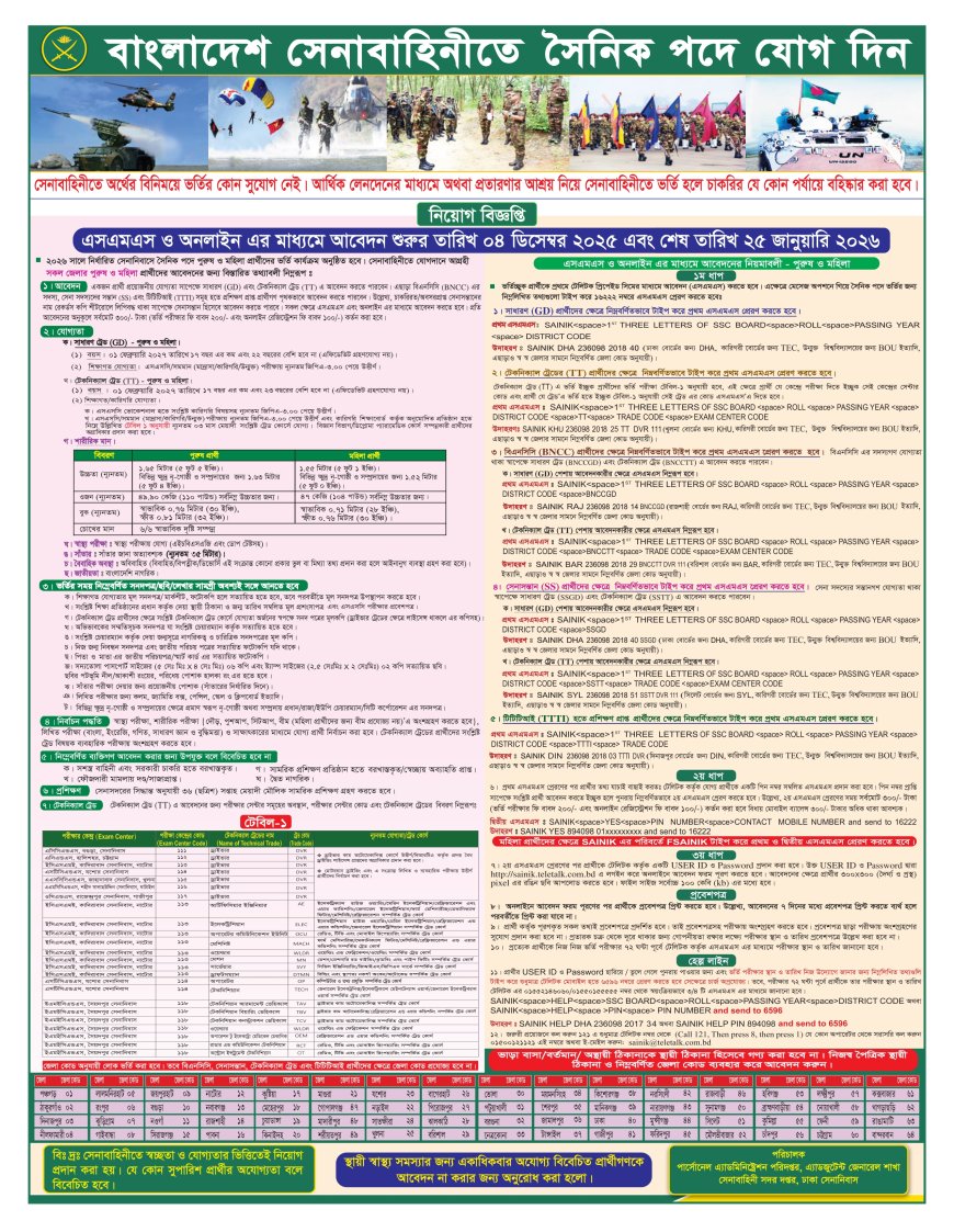 Bangladesh Army job circular 2025