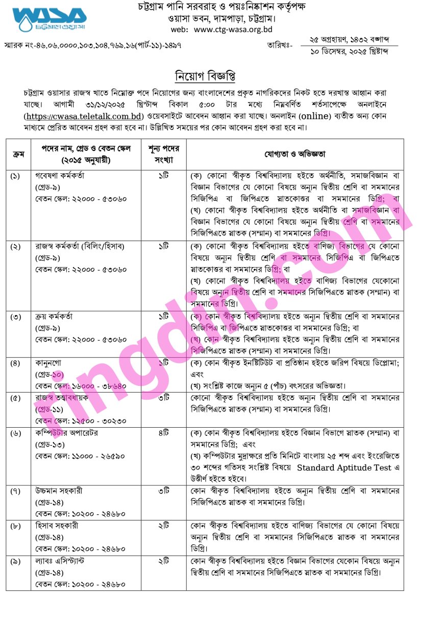 wasa job circular 2025
