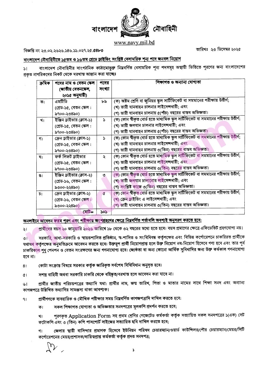 Navy civil job circular