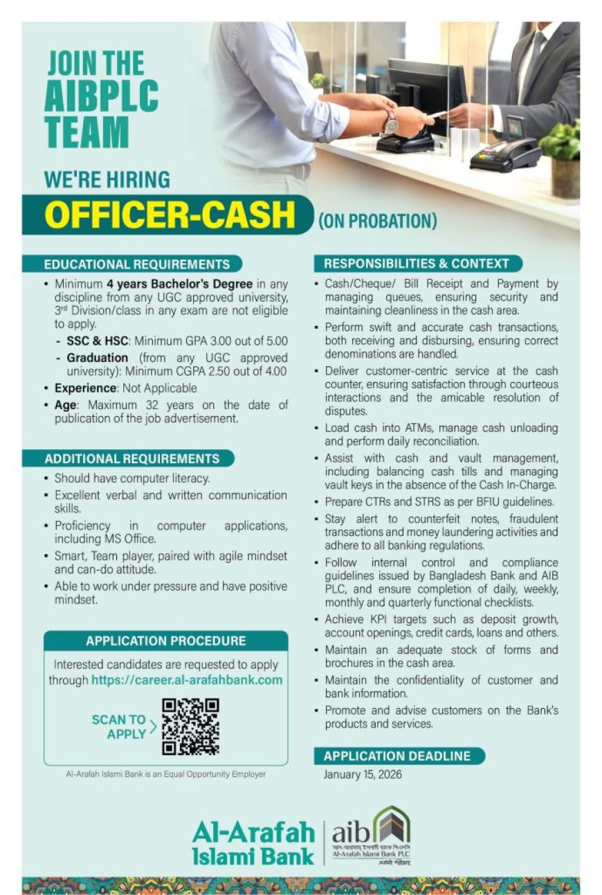 al-arafah islami bank job circular