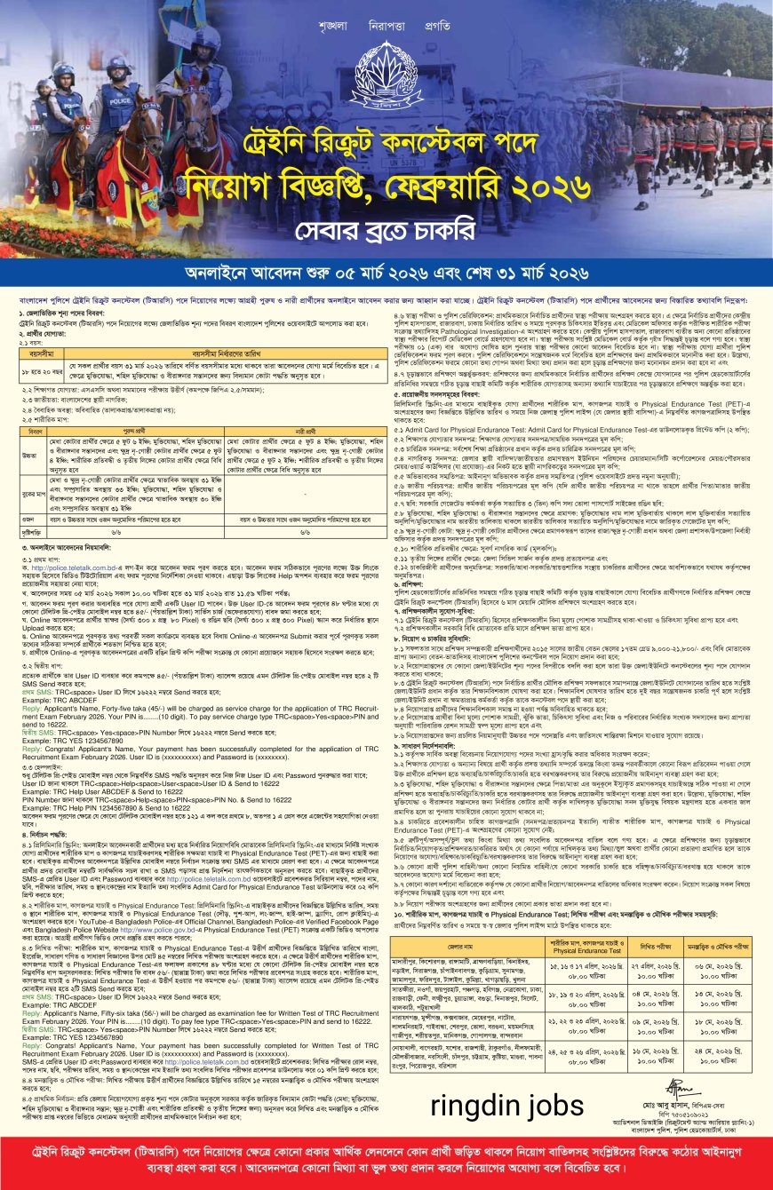 Police Constable Job circular