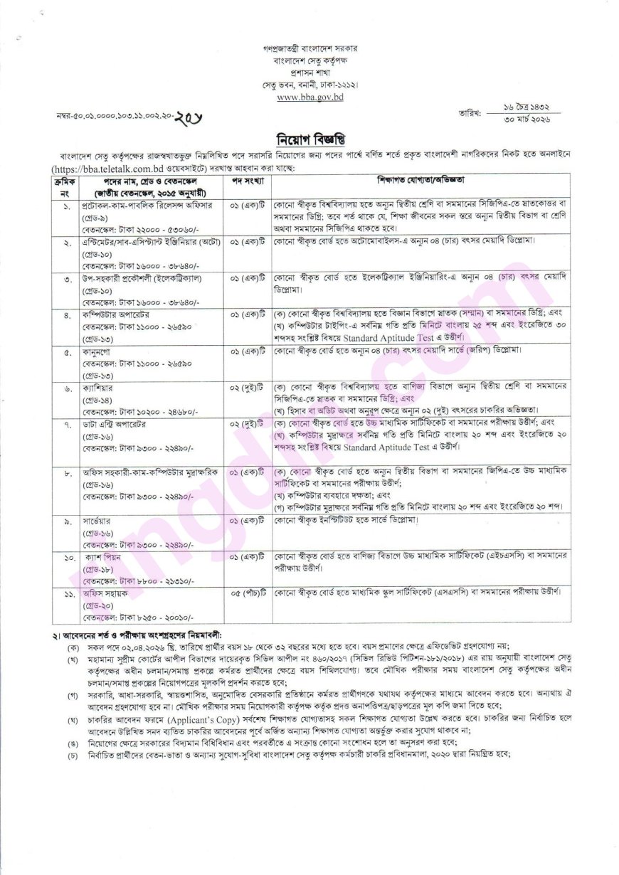 bba job circular