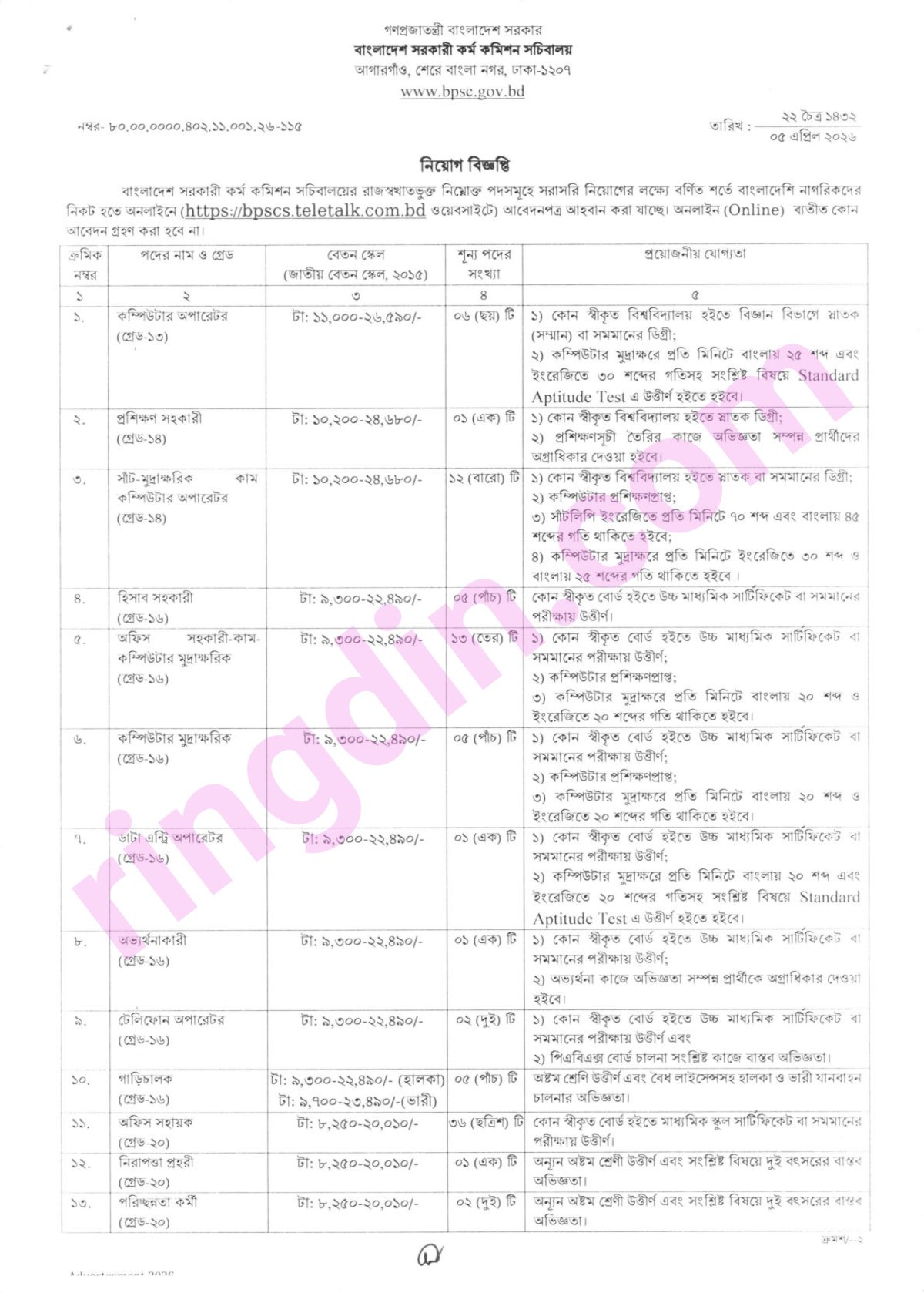 bpscs job circular