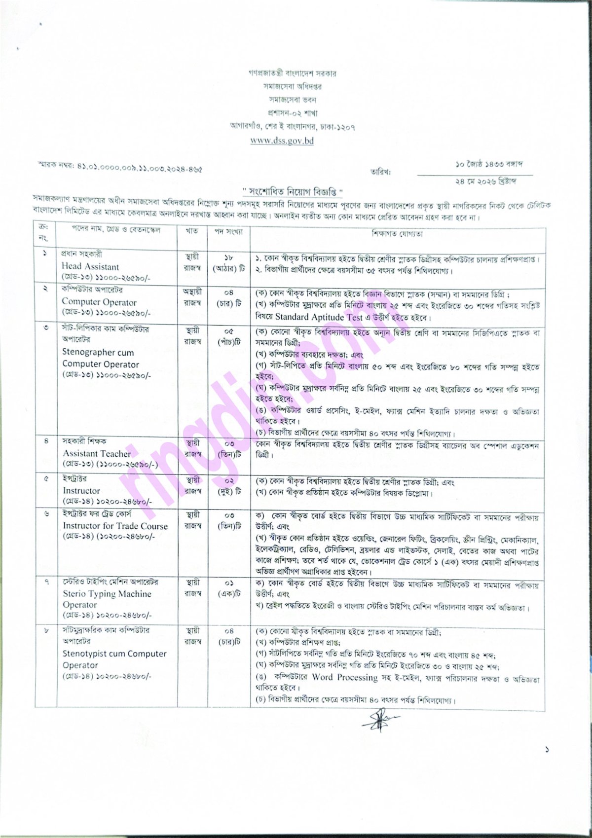 dss job circular 2026